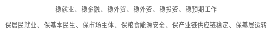 稳就业、稳金融、稳外贸、稳外资、稳投资、稳预期工作 保居民就业、保基本民生、保市场主体、保粮食能源安全、保产业链供应链稳定、保基层运转